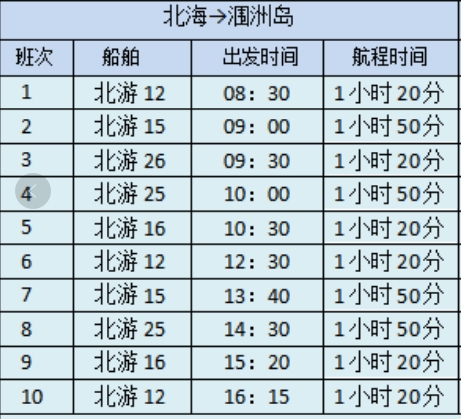 北海到潿洲島2025年平時(shí)開船時(shí)間表