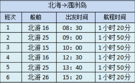 北海到潿洲島2025年平時(shí)開船時(shí)間表